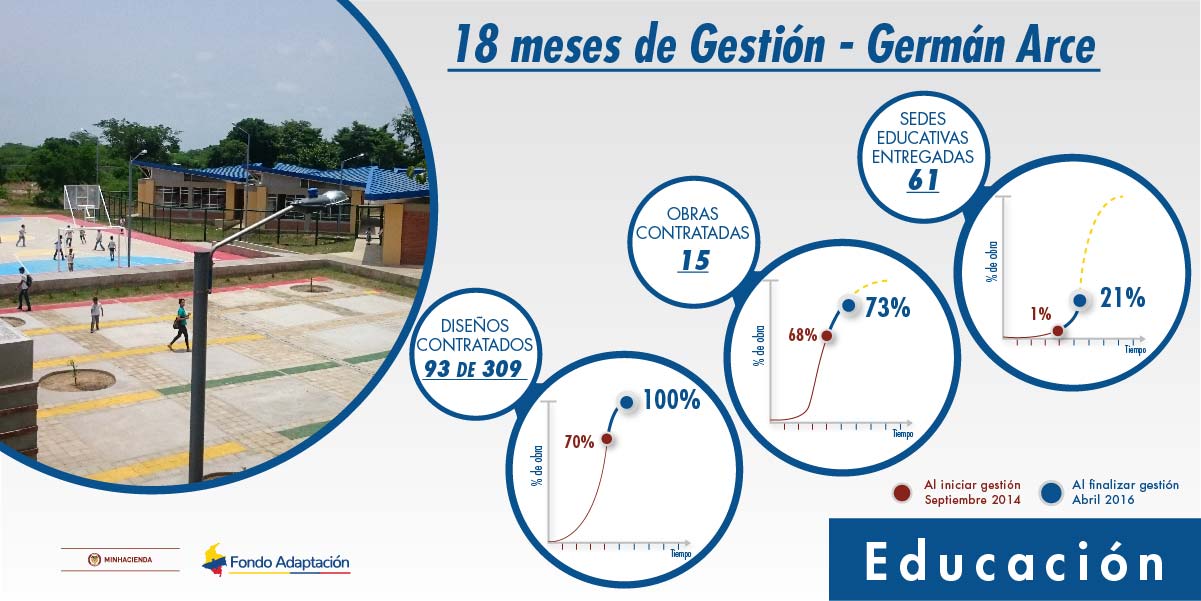 Imagen No.1
