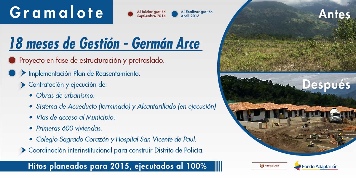 Imagen No.1