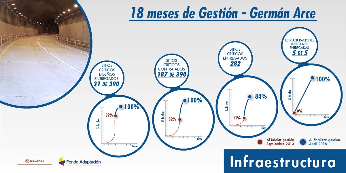 Imagen No.1
