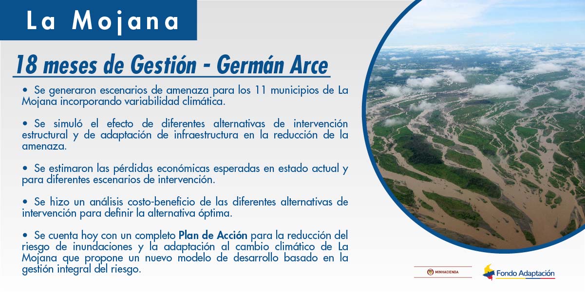 Imagen No.1