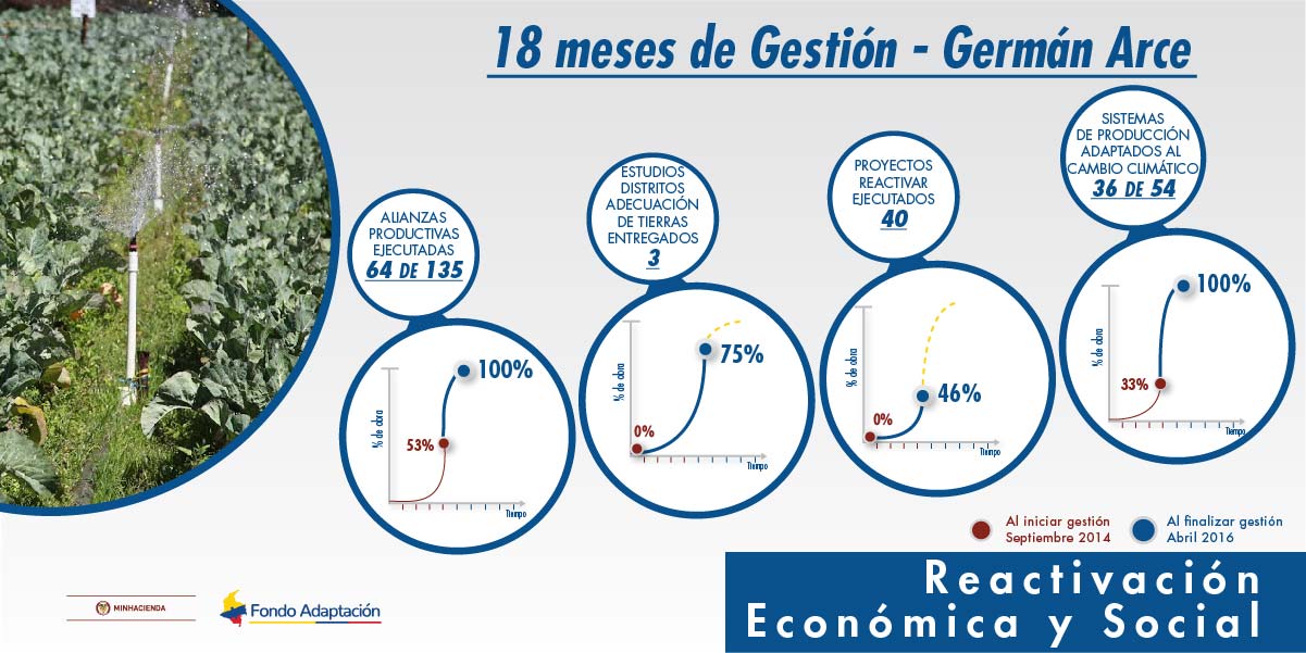 Imagen No.1