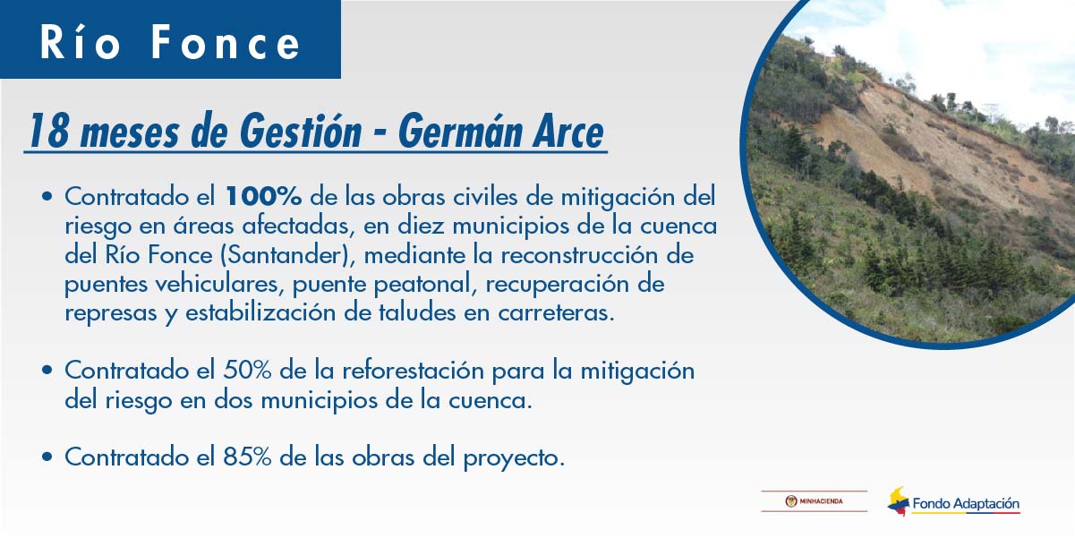 Imagen No.1