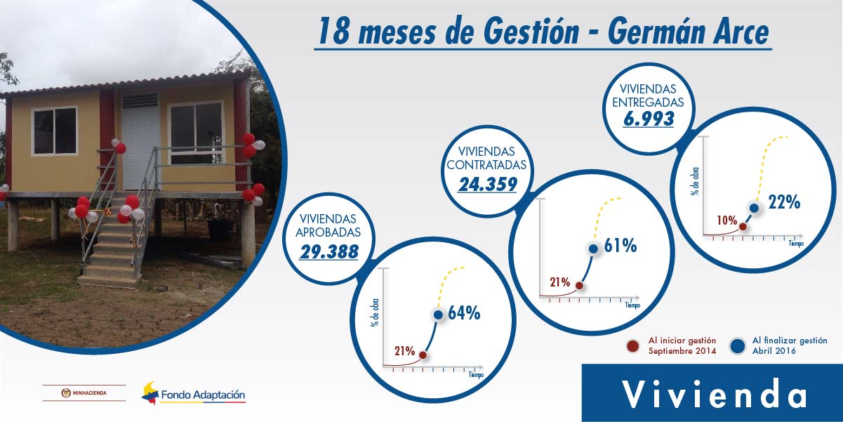 Imagen No.1