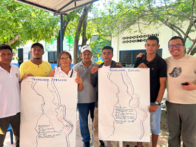 Cartografía Social Magangué, Bolívar