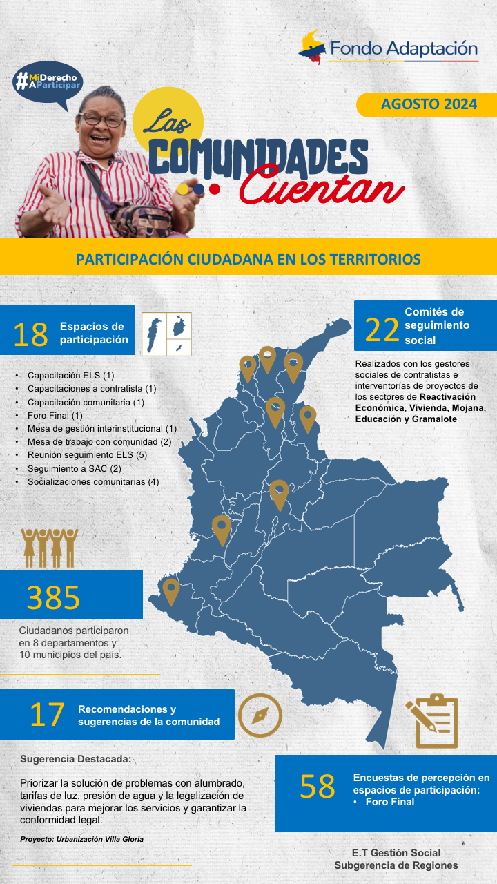 Las Comunidades Cuentan