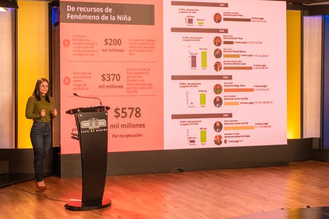 Alarmantes retrasos y presuntas deficiencias en la ejecución presupuestal y de proyectos cruciales en Fondo Adaptación