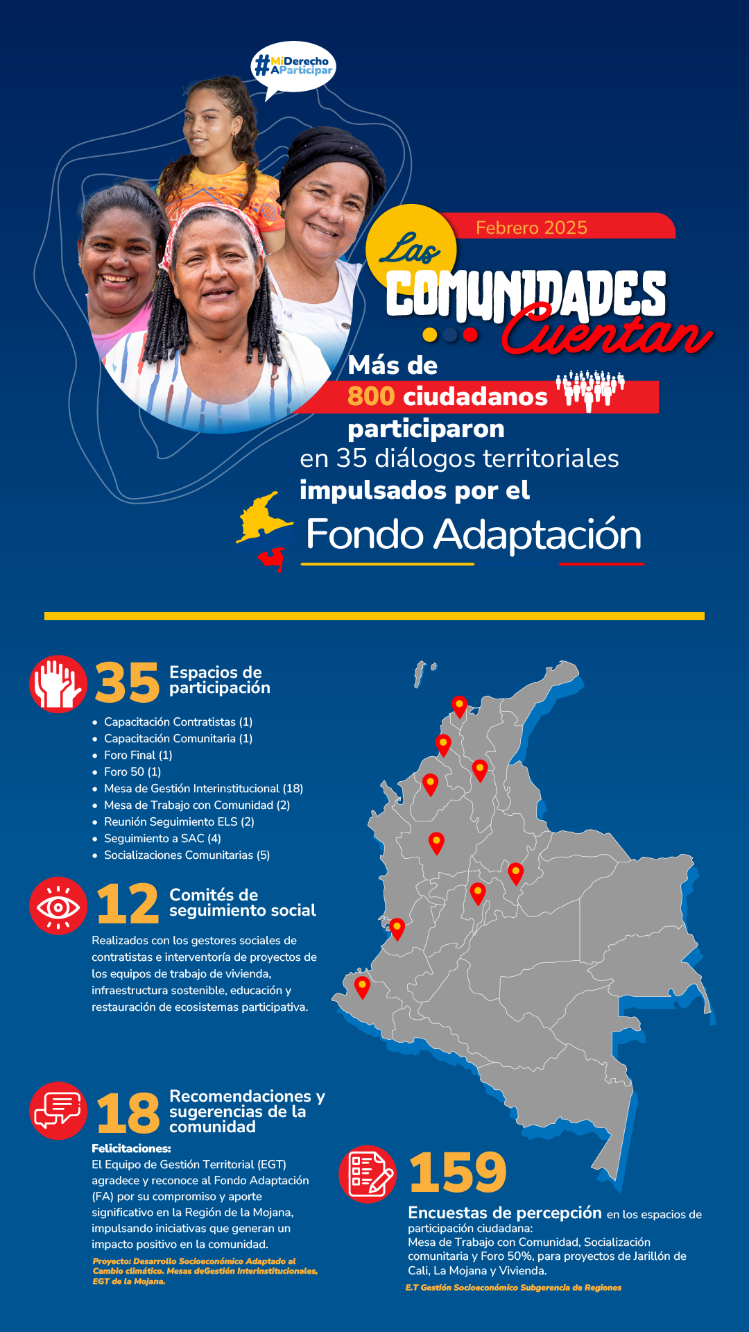 Las Comunidades Cuentan