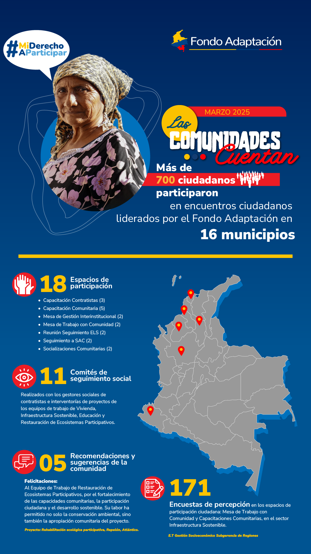 Las Comunidades Cuentan
