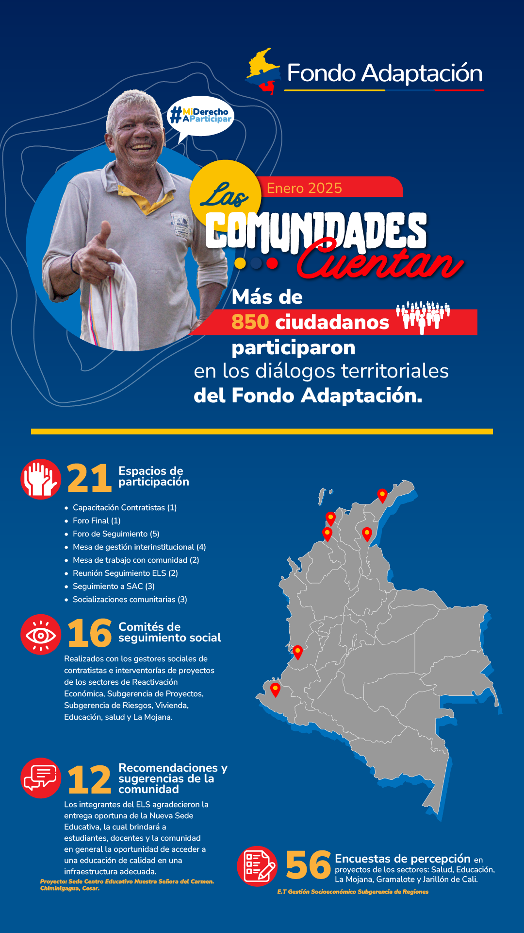 Las Comunidades Cuentan