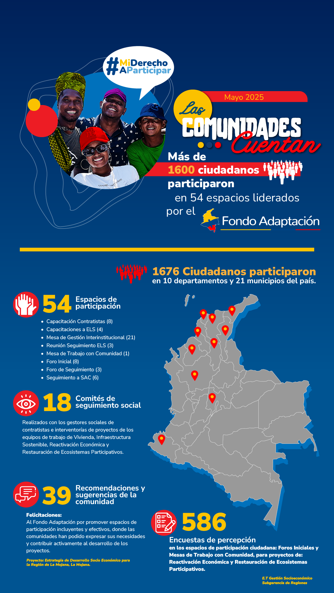 Las Comunidades Cuentan