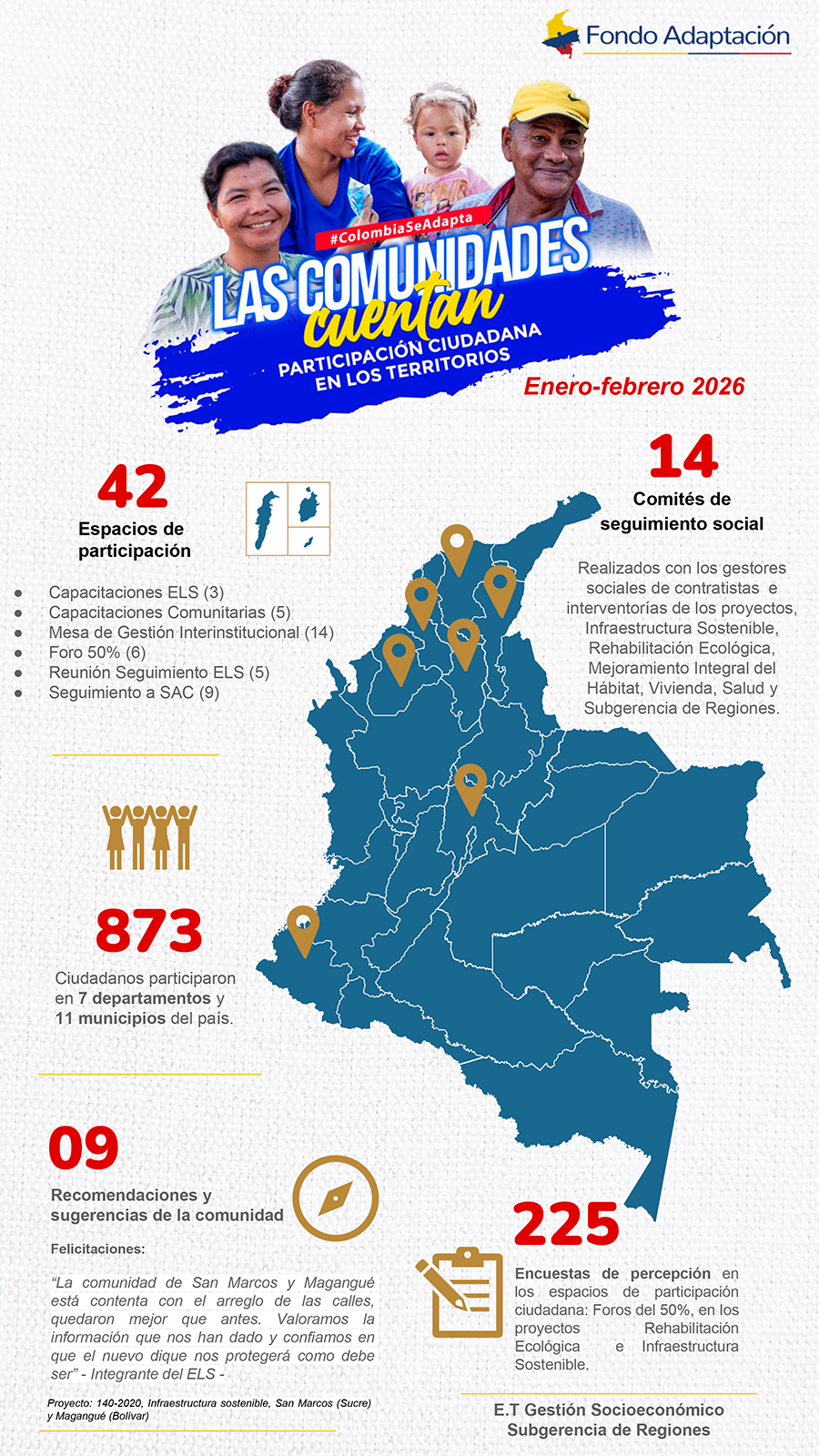 Las Comunidades Cuentan Enero - Febrero 2026