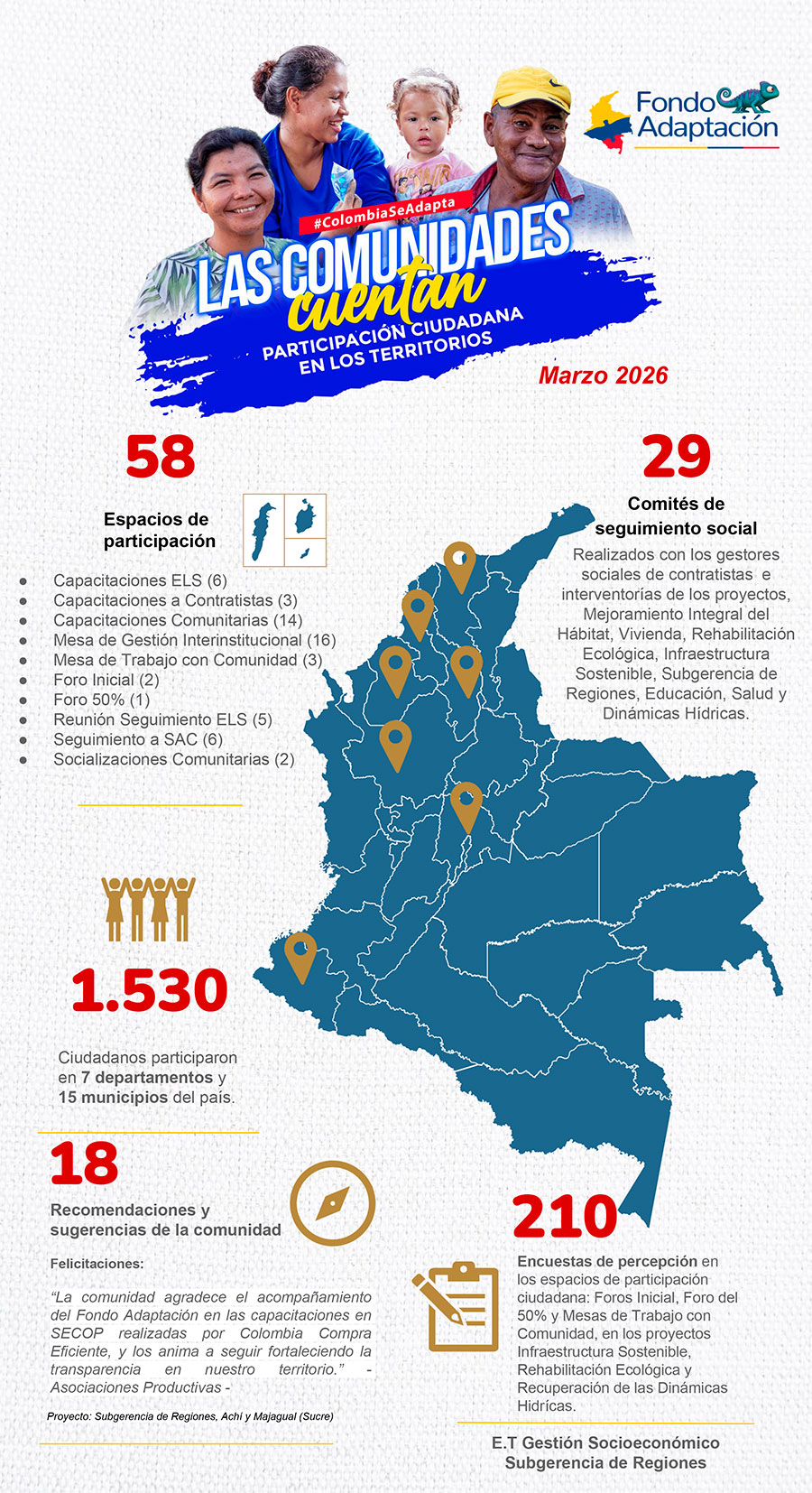 Las Comunidades Cuentan Enero - Febrero 2026