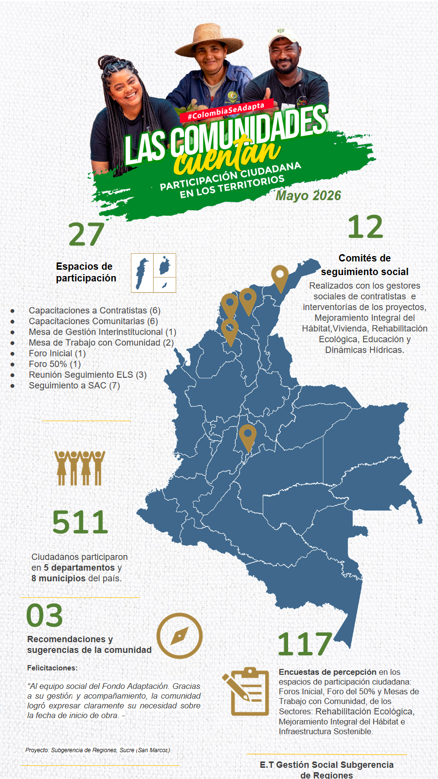 Las Comunidades Cuentan Mayo 2026