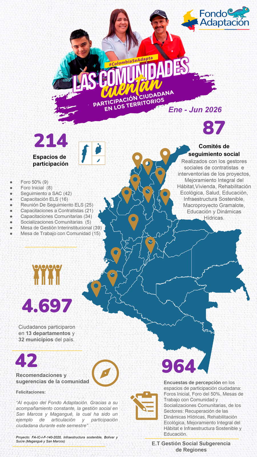 Las Comunidades Cuentan Mayo 2026