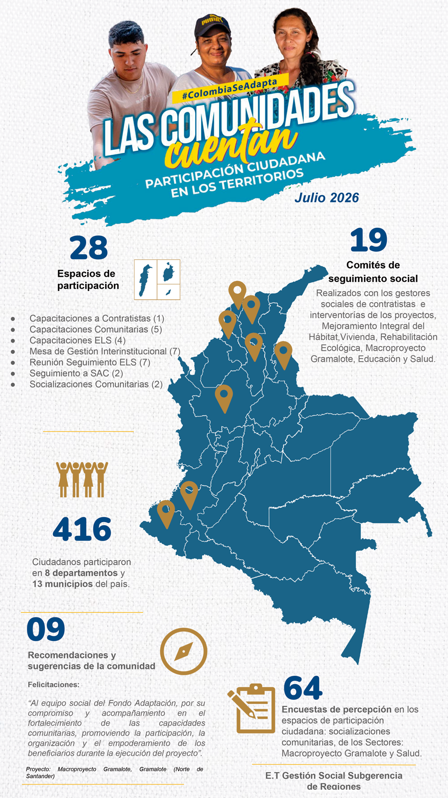 Las Comunidades Cuentan Mayo 2026