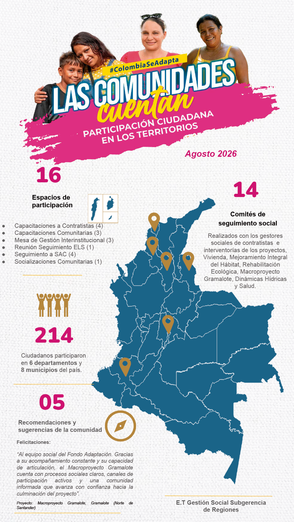 Las Comunidades Cuentan Mayo 2026