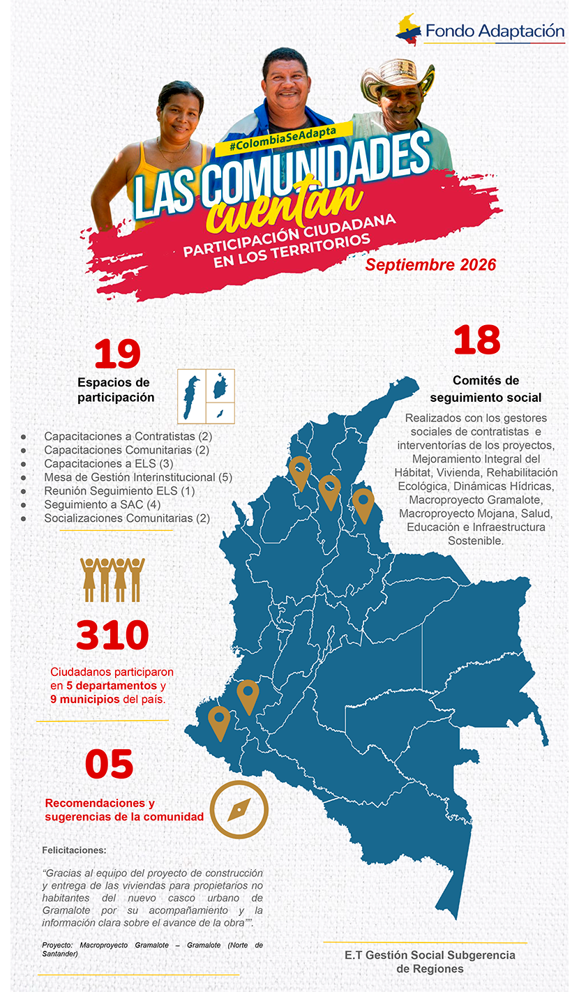 Las Comunidades Cuentan Mayo 2026